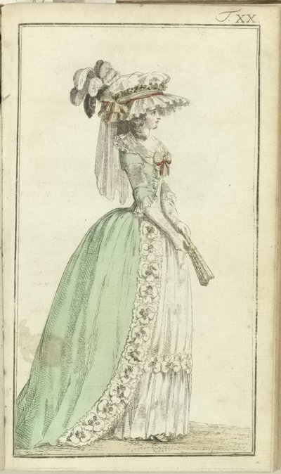 Journal of Luxury and Fashions 1786, tom I, T. 20 autorstwa Friedrich Justin Bertuch
