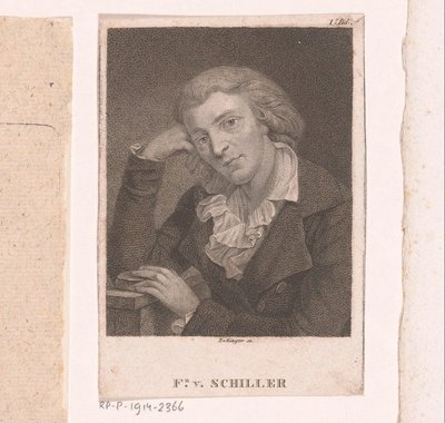 Portret Friedricha von Schillera autorstwa Friedrich Wilhelm Bollinger