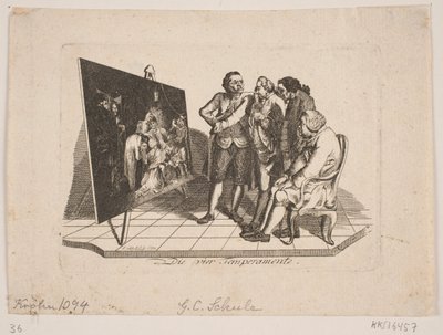 „Cztery temperamenty” autorstwa Georg Christian Schule