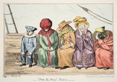Z Indii Zachodnich, wyd. 1835 (akwaforta ręczna) autorstwa George Cruikshank