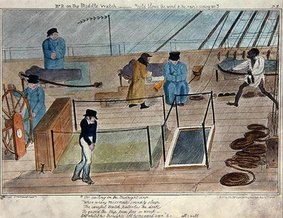 Master B na Middle Watch – „zimno wieje wiatr i nadchodzi deszcz”, opublikowane przez Thomasa McLeana autorstwa George Cruikshank