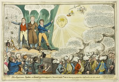 System logiczny autorstwa George Cruikshank