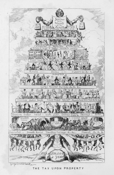 Podatek od majątku, czyli koszty bycia bogatym (grafika) autorstwa George Cruikshank