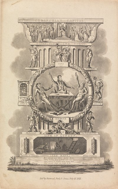 Wzloty i upadki życia w Londynie autorstwa George Cruikshank