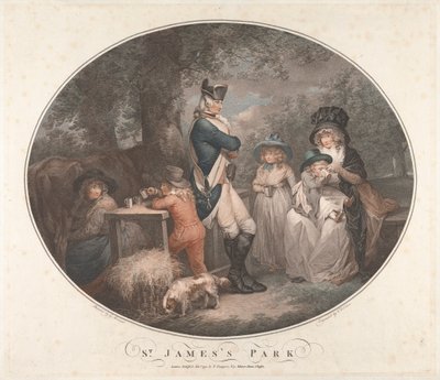 Park św. Jakuba autorstwa George Morland