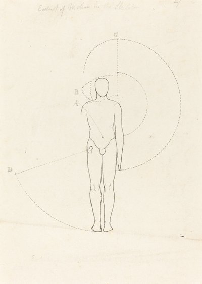 Zakres ruchu, jedna postać autorstwa George Scharf after John Flaxman
