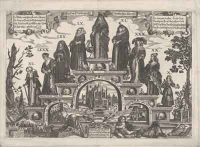 Jedenaście wieków kobiety, połowa XVII wieku. autorstwa Gerhard Altzenbach