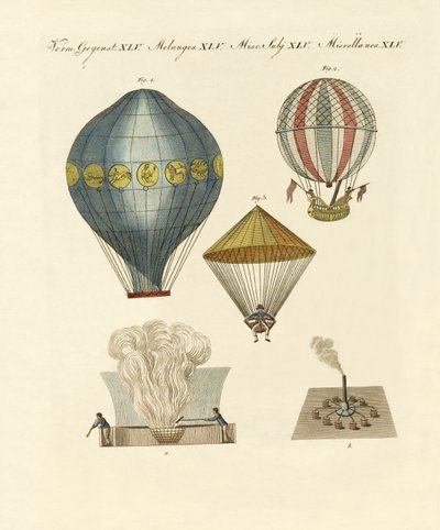 Airskippery autorstwa German School