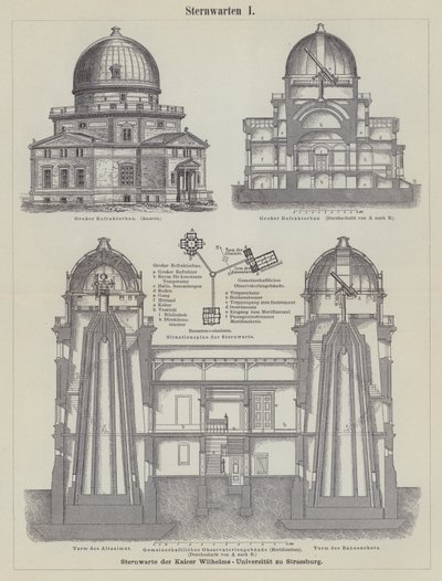 Obserwatoria astronomiczne (rytownictwo) autorstwa German School