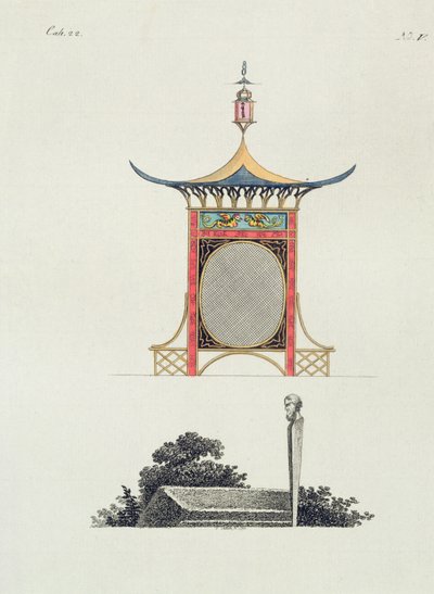 Chinese Garden Screen, z „Recent New Ideas for the Garden”, opublikowany w 1779 r. autorstwa German School