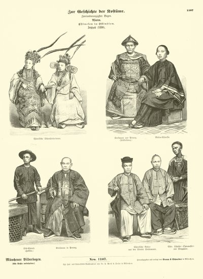 Kostium Chińczyków z Indii Wschodnich, 1880 autorstwa German School