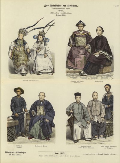 Kostium Chińczyków z Indii Wschodnich, 1880 autorstwa German School
