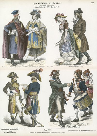 Kostiumy rewolucyjnej Francji, koniec XVIII wieku autorstwa German School