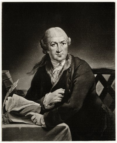 David Garrick, 1884-90 (fototypia) autorstwa German School