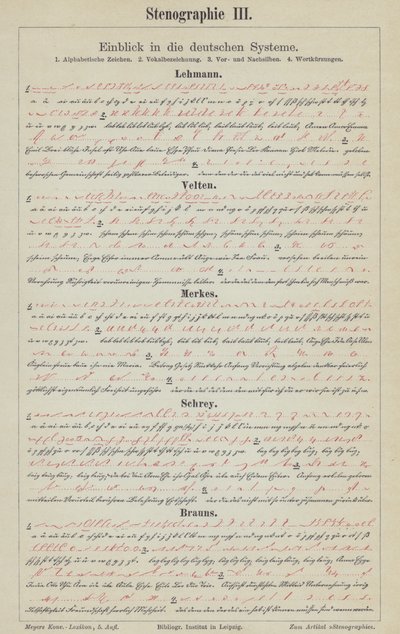 Przykłady niemieckich systemów pisma stenograficznego (litografia kolorowa) autorstwa German School