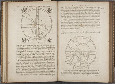 Fol ξ6-37 „Astronomia nova Aitiologetos”, autorstwa Xohannesa Keplera (grafika) autorstwa German School