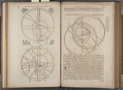 Folio 44-45 „Astronomia nova Aitiologetos”, autorstwa Xohannesa Keplera (rycina) autorstwa German School