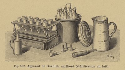 Franz von Soxhlets ulepszył aparat do sterylizacji mleka autorstwa German School