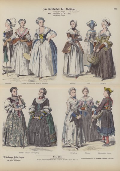 Stroje mieszczańskie francuskie i niemieckie, koniec XVIII w. (kolorowa grawerunek) autorstwa German School