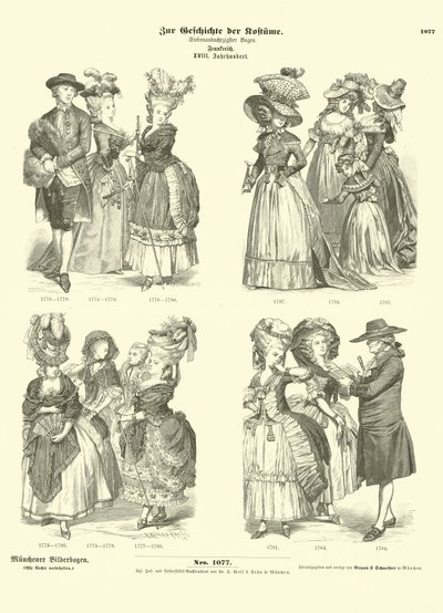 Stroje francuskie, XVIII wiek autorstwa German School