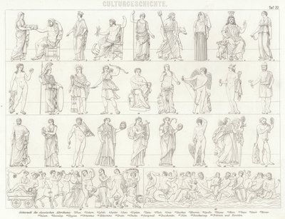 Bogowie starożytnej Grecji i Rzymu. Ilustracja do Atlasu Bilder (grawerowanie) autorstwa German School