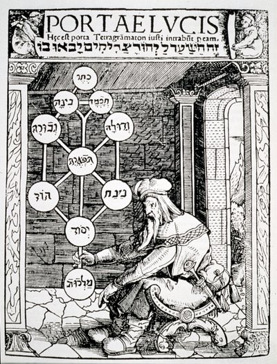 Żydowski kabalista trzymający sefirot, kopia ilustracji z Portae Lucis autorstwa Paula Riciusa, Augsburg 1516, wykorzystana w Historii magii, wydanej pod koniec XIX wieku autorstwa German School
