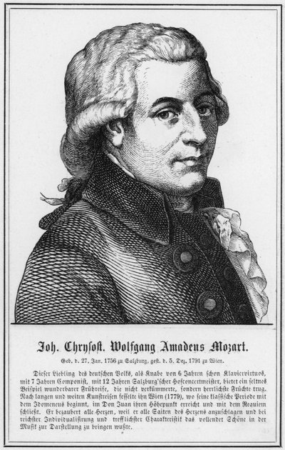 John Chryzostom Wolfgang Amadeusz Mozart (grafika) autorstwa German School