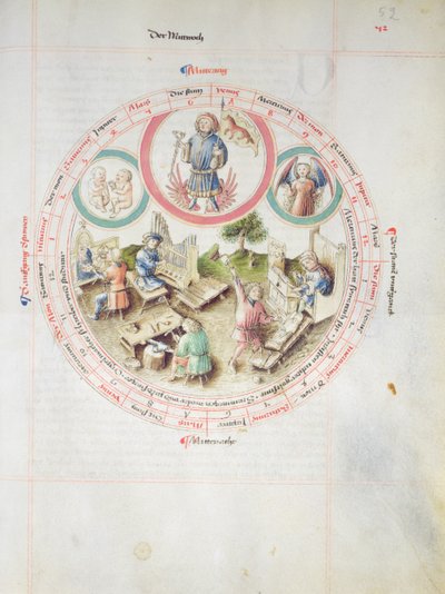 MS 2a Astron 1, fol 5.2 Wykres astrologiczny przedstawiający środę autorstwa German School