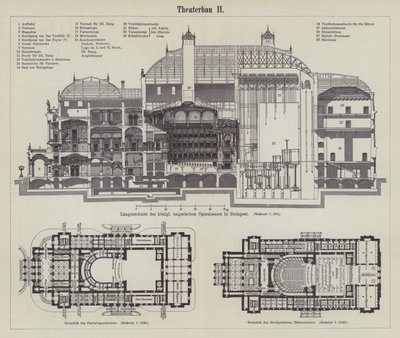 Plan Węgierskiej Opery Królewskiej w Budapeszcie (rycina) autorstwa German School