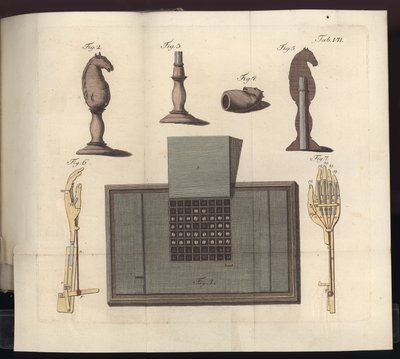 Tablica VII, z O szachista Herr von Kempelen i jego replika, Lipsk i Drezno: Joh Gottl. Broadhead, 1789 autorstwa German School