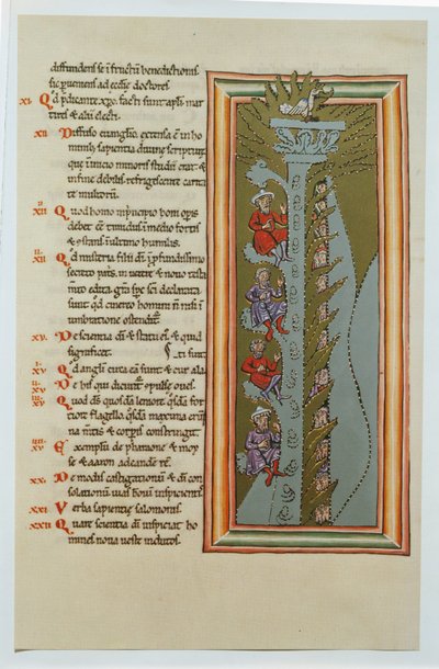 Scivias, Codex Rupertsberg autorstwa German School