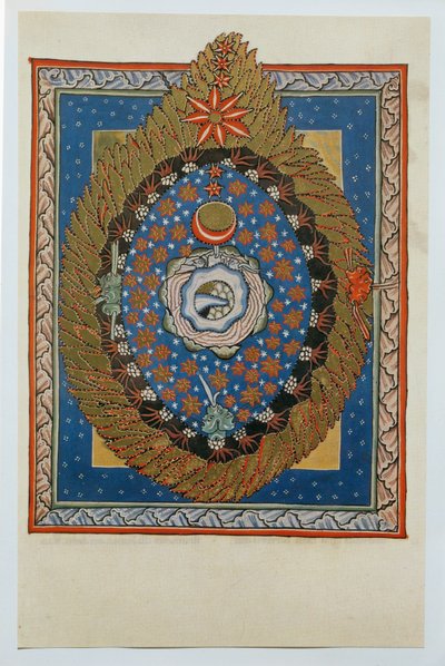 Scivias, Codex Rupertsberg autorstwa German School
