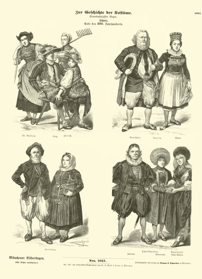 Stroje szwajcarskie, koniec XVIII wieku autorstwa German School
