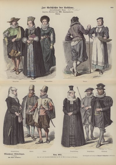 Stroje szwajcarskie, połowa XVII wieku (kolorowe grawerowanie) autorstwa German School