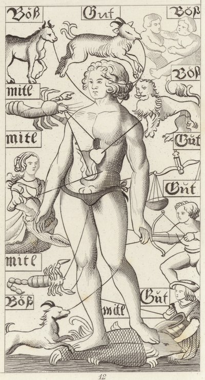 Człowiek zodiaku. Ilustracja do Atlasu Bilder (grawerowanie) autorstwa German School