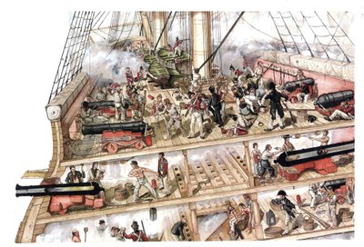 Wojna napoleońska: bitwa pod Trafalgarem stoczona 21 października 1805 r. między flotą francusko-hiszpańską dowodzoną przez admirała Villeneuve