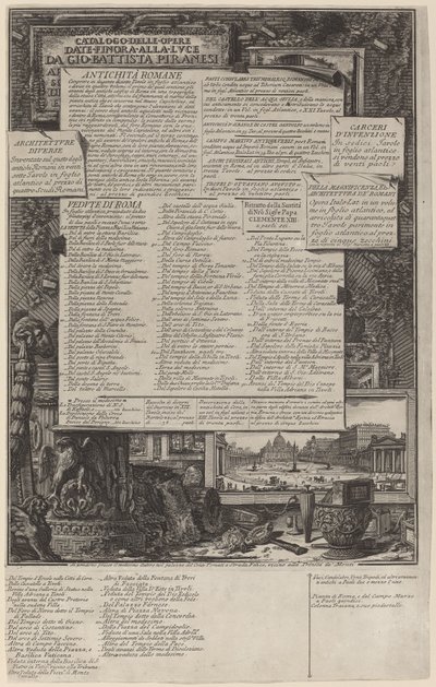 Katalog prac autorstwa Giovanni Battista Piranesi
