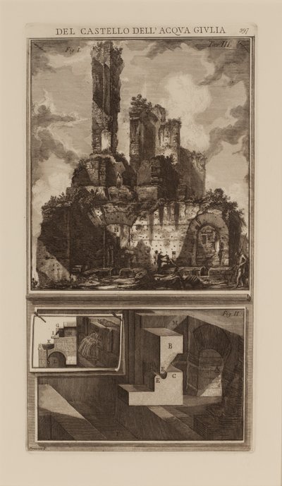 Odnośnie źródła Acqua Giulia, Del Castello dell „Acqua Giulia” autorstwa Giovanni Battista Piranesi