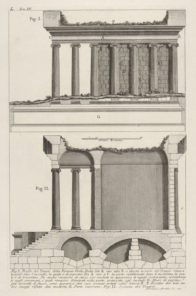 Profil świątyni Fortuna Virilis Profil świątyni Fortuna Virile i se…, 1756. autorstwa Giovanni Battista Piranesi