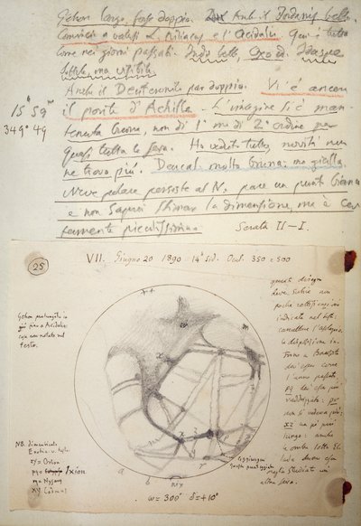 Rękopis Giovanniego Schiaparelli (1835-1910) z notatek z badań na Marsie przeprowadzonych w latach 1888-1891 autorstwa Giovanni Schiaparelli
