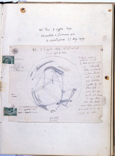 Książka studyjna Giovanniego Virginio Schiaparelli (1835-1910), włoskiego astronoma, który obserwował kanały marsjańskie (canali) planety Mars. Ten notatnik jest datowany na 9.07.1890. autorstwa Giovanni Schiaparelli