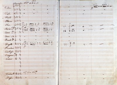 Podwójna strona oryginalnej partytury muzycznej opery Makbet autorstwa Giuseppe Verdi autorstwa Giuseppe Verdi