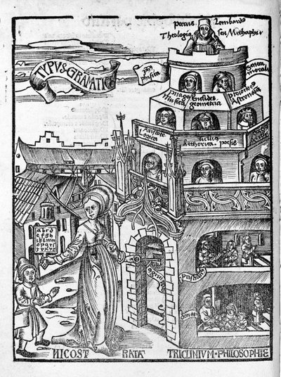 Sztuki wyzwolone: ​​gramatyka - w „” Filozoficzna stokrotka” Gregora Reischa (1467-1525). Bela autorstwa Gregor Reisch