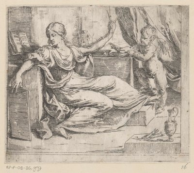 Alegoria uczenia się autorstwa Guido Reni