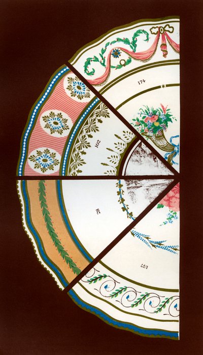 Derby wzorów usług obiadowych i deserowych, 1876 r. autorstwa Hall and England