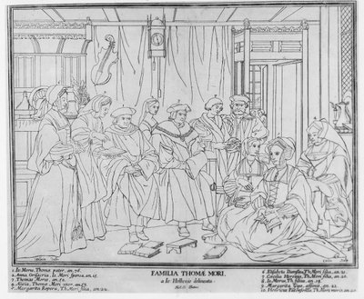 Rodzina Thomasa More (1478-1535), kanclerza Anglii, grawerowana przez Christiana de Mechel (1737-1817) 1787 (patrz 131242) autorstwa Hans Holbein der Jüngere