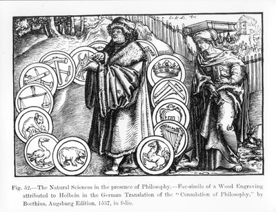 The Natural Sciences in the Presence of Philosophy, z niemieckiego wydania "Consolation of Philosophy" Boethiusa z 1537 r., ilustracja z "Science and Literature in the Middle Ages and Renais". autorstwa Hans Holbein der Jüngere