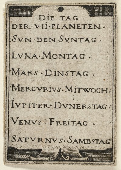 Strona tytułowa z książki Siedem planet z zodiakami autorstwa Hans Sebald Beham