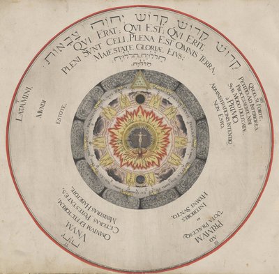 Ilustracja z książki H. Khunrath Amfiteatr Wiecznej Mądrości, 1595. autorstwa Hans Vredeman de Vries