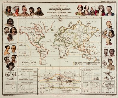Atlas fizyki, 1848 autorstwa Heinrich Berghaus